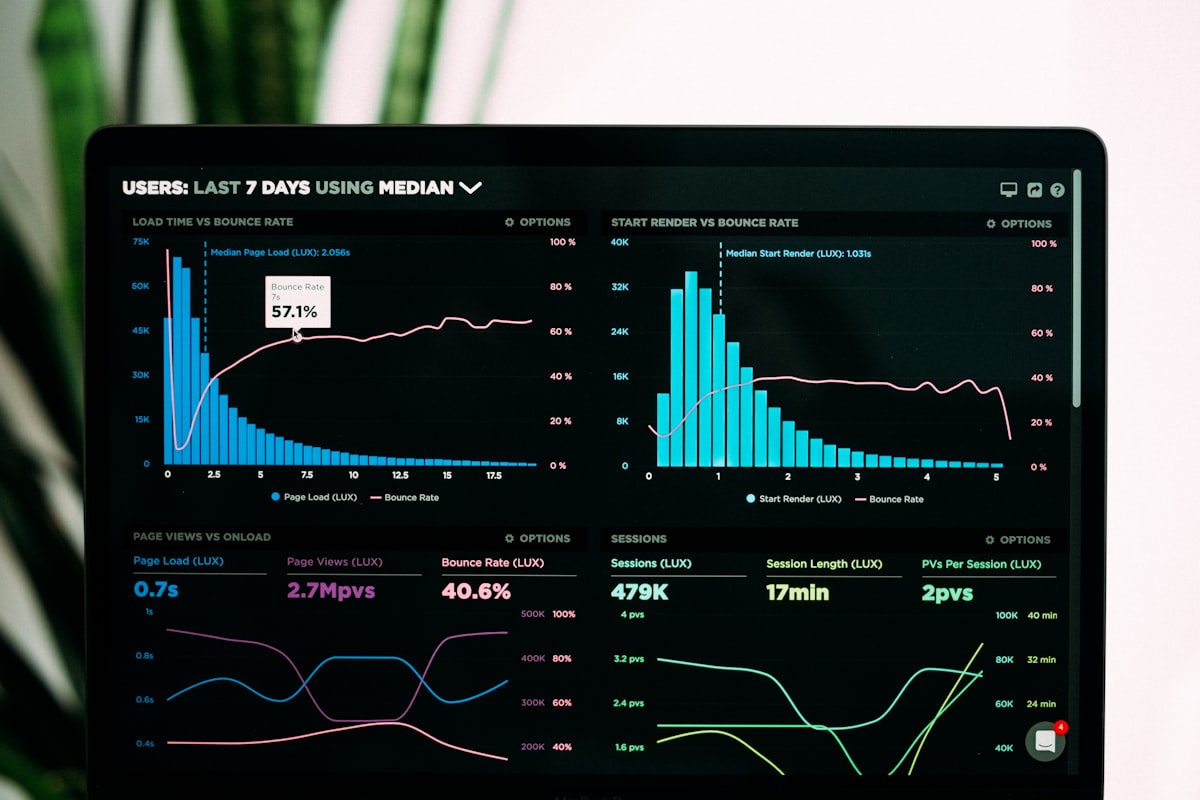 Dashboard van het ticketverkoopplatform met evenementmetrics en gegevensanalyse